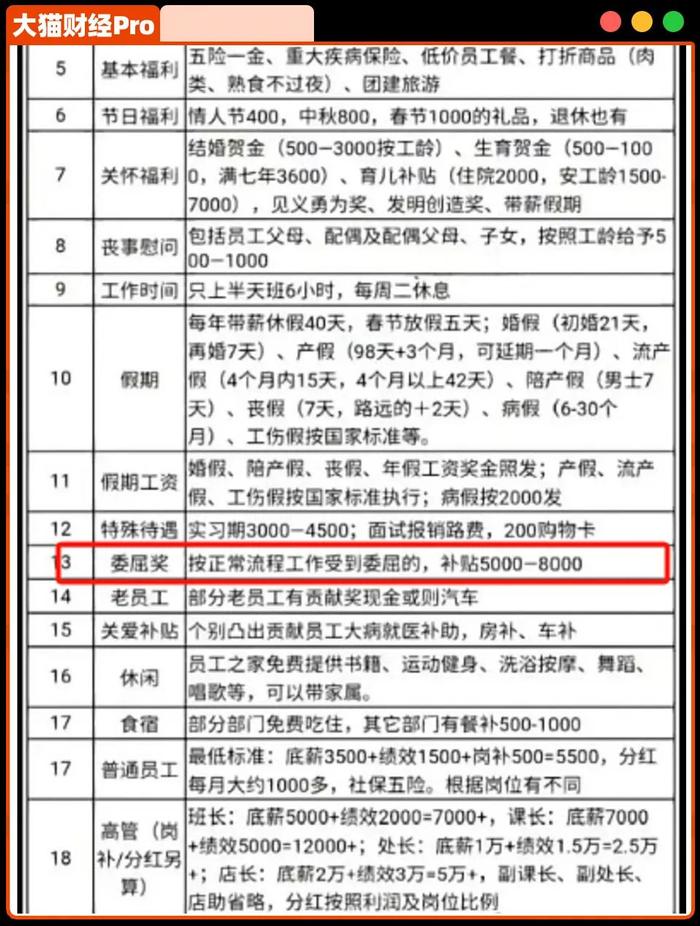 胖东来要管彩礼和啃老，太飘了？背后真相惊人……