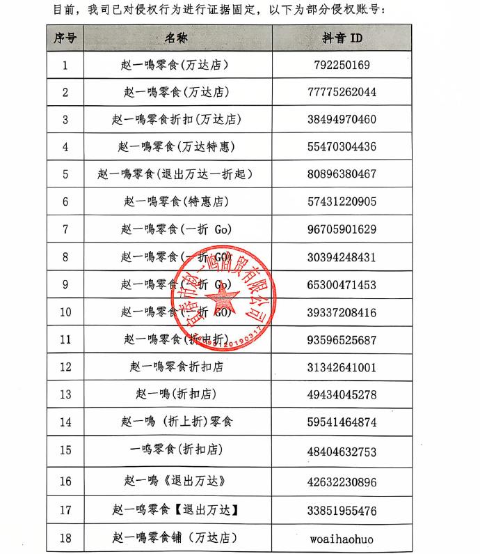 赵一鸣零食紧急打假：未通过抖音平台直接销售产品！侵权账号仍在直播带货