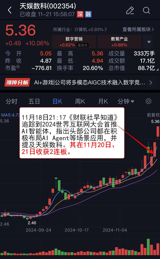 VIP机会日报题材加速轮动 化工板块今日走强 王盘栏目解读行业基本面 提及焦点公司涨停