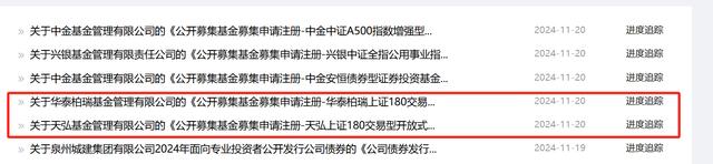 一键配置沪市核心资产，6家公募再集中上报上证180ETF，指数优化后更多产品布局