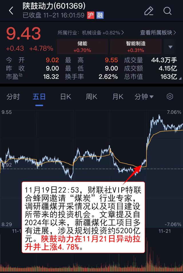 VIP机会日报题材加速轮动 化工板块今日走强 王盘栏目解读行业基本面 提及焦点公司涨停