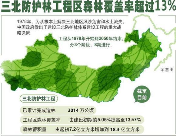 孙国吉：中国荒漠化防治进入历史最好时期，但很多突破还不为人知