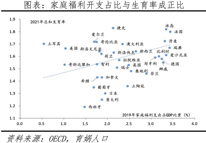 中国人口形势报告2024