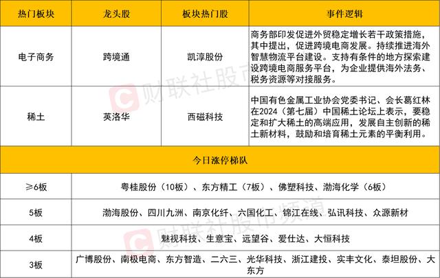 每日收评沪指百点长阴跌破3300点，全市场不足500股飘红