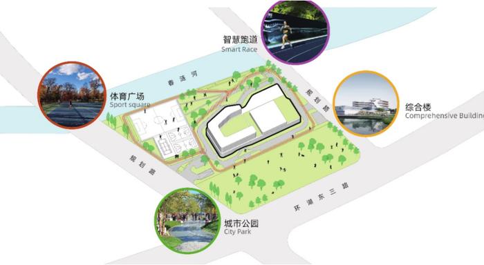 【最新】集运动、训练、赛事与休闲于一体，上海临港将新建一座水上运动中心