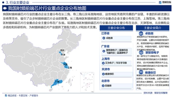 "真假5G"之争，成为了国产射频发力赶超的助推器