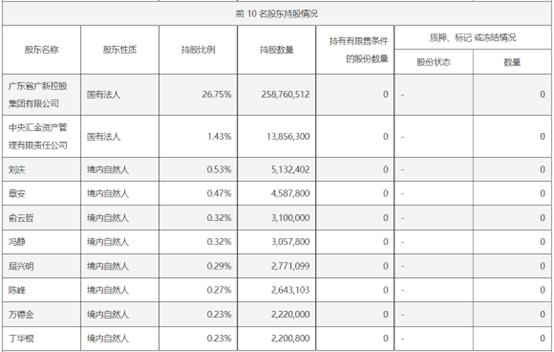 内幕消息泄露？多家上市公司并购前夕 股价频频“抢跑”！