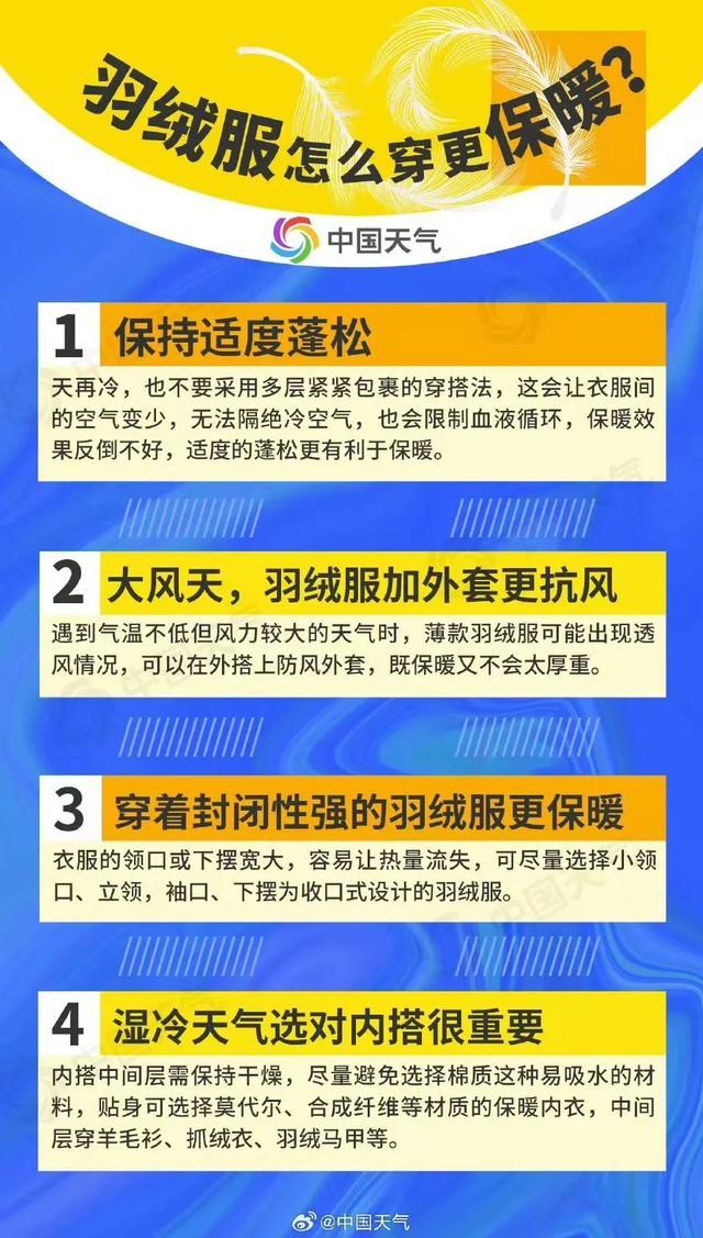 寒潮蓝色预警！@南京人，羽绒服走起！