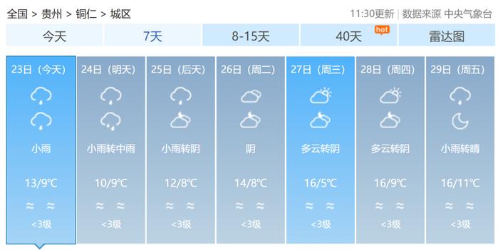 贵州断崖式降温来了！最高降温8℃！（附贵州九市州天气预报）→