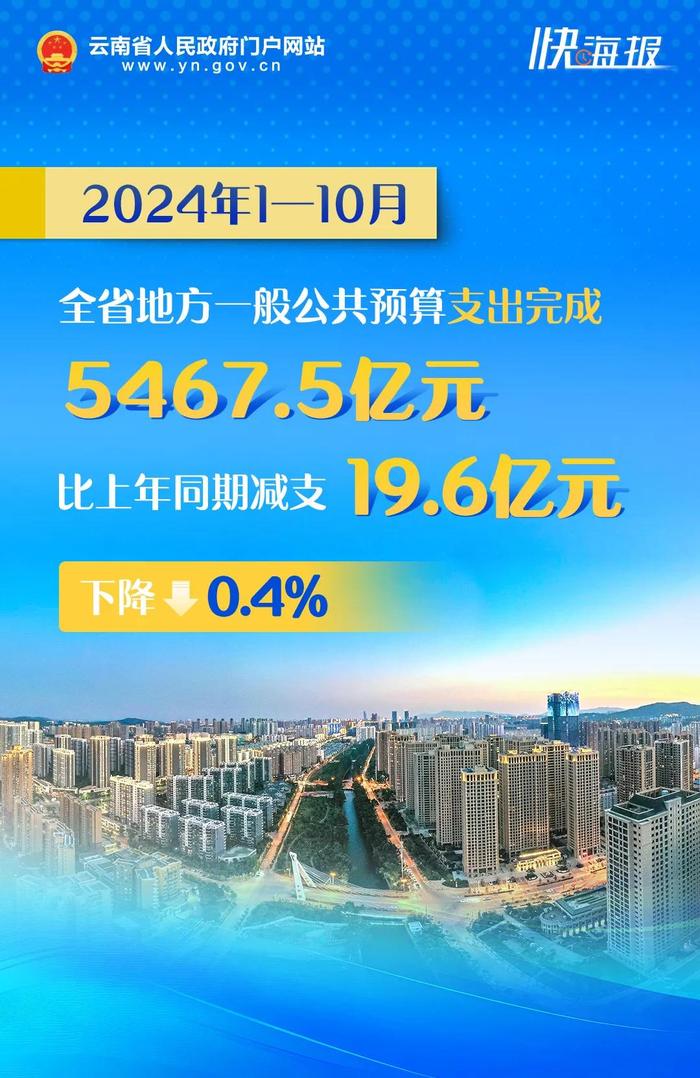 云南省2024年1—10月财政“账本”公布