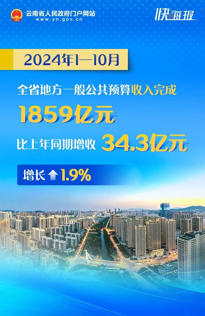 云南省2024年1—10月财政“账本”公布