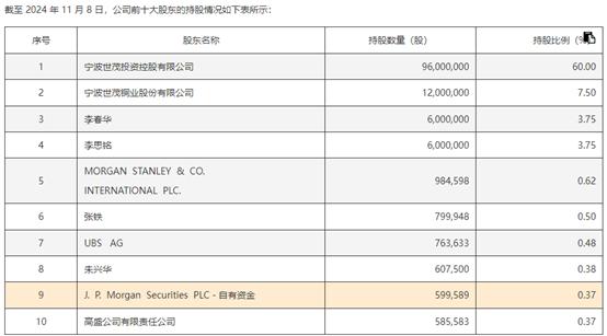 内幕消息泄露？多家上市公司并购前夕 股价频频“抢跑”！