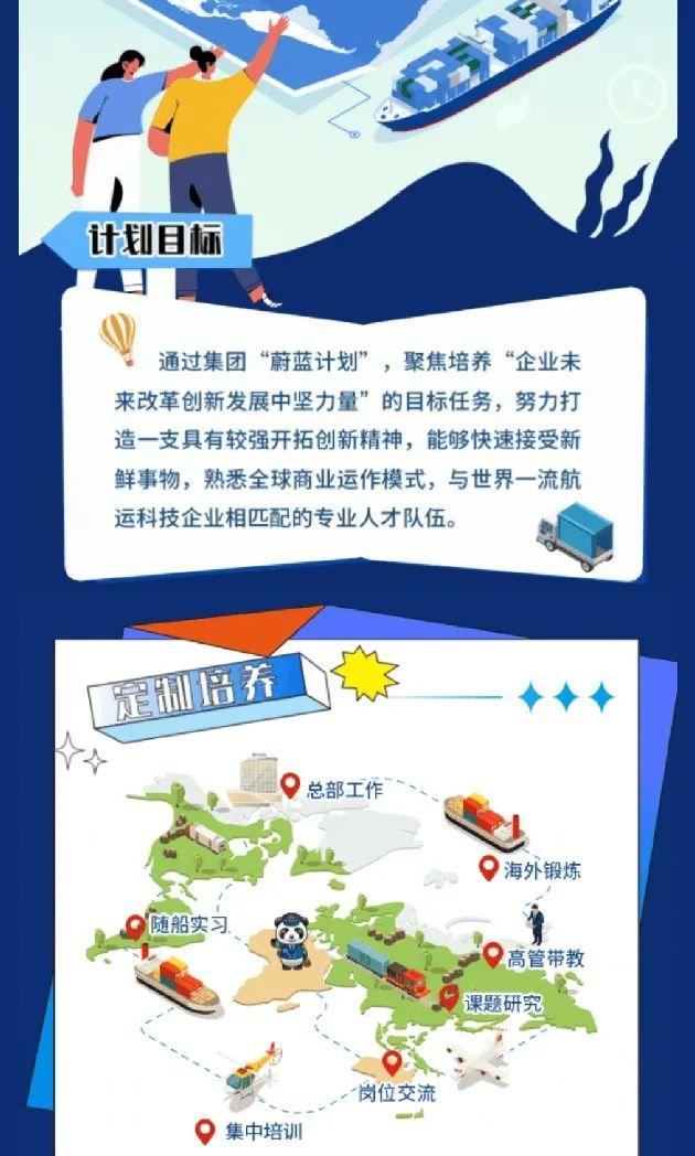 【校招+社招】中国远洋海运集团2025全球招聘