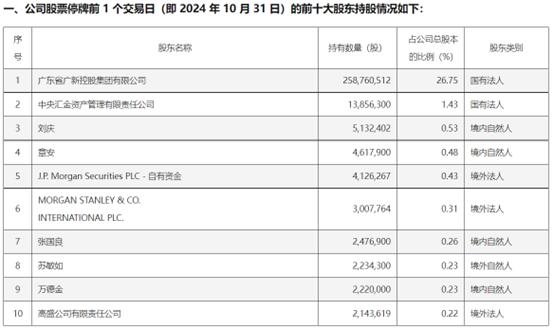 内幕消息泄露？多家上市公司并购前夕 股价频频“抢跑”！