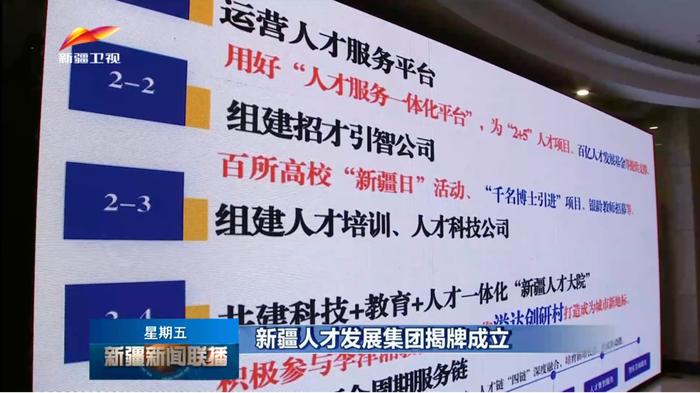 提高“西引力”！新疆党政“一把手”现场揭牌