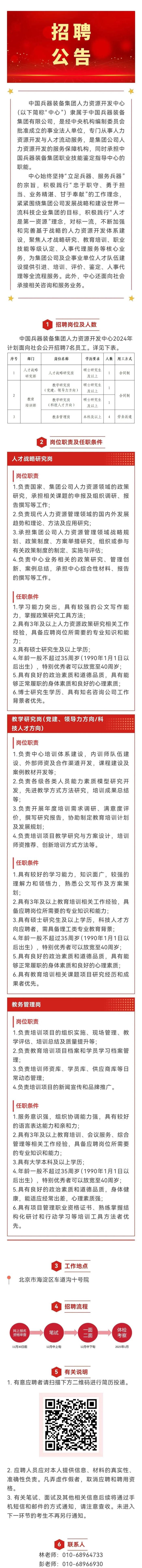 【社招】中国兵器装备集团人力资源开发中心公开招聘公告