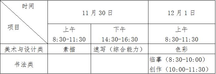 时间确定！海南省2025年普通高等学校招生艺术类专业考试安排→