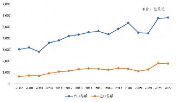 王文：抑制“恐特症”，让特朗普2.0成倒逼中国改革“神器”