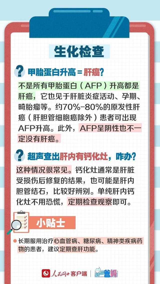 体检报告里的“↑↓”“+-”怎么看？攻略来了