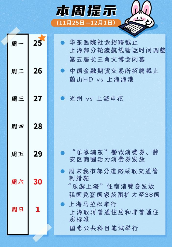 寒潮来袭、国考公共科目笔试举行、上海马拉松开跑……本周提示来了！