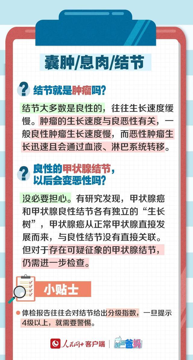 体检报告里的“↑↓”“+-”怎么看？攻略来了