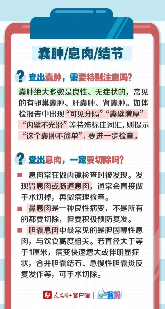 体检报告里的“↑↓”“+-”怎么看？攻略来了