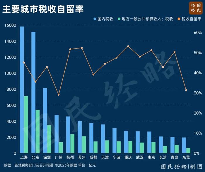 倒计时！户籍制度，真的要“消失”了？