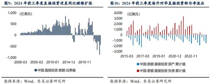 芦哲：2025年人民币汇率展望