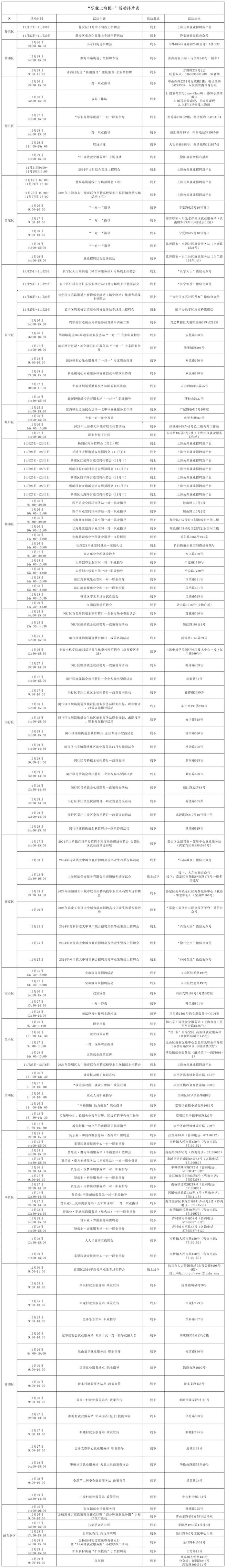 寒潮来袭、国考公共科目笔试举行、上海马拉松开跑……本周提示来了！