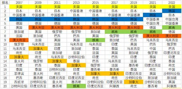 王文：抑制“恐特症”，让特朗普2.0成倒逼中国改革“神器”