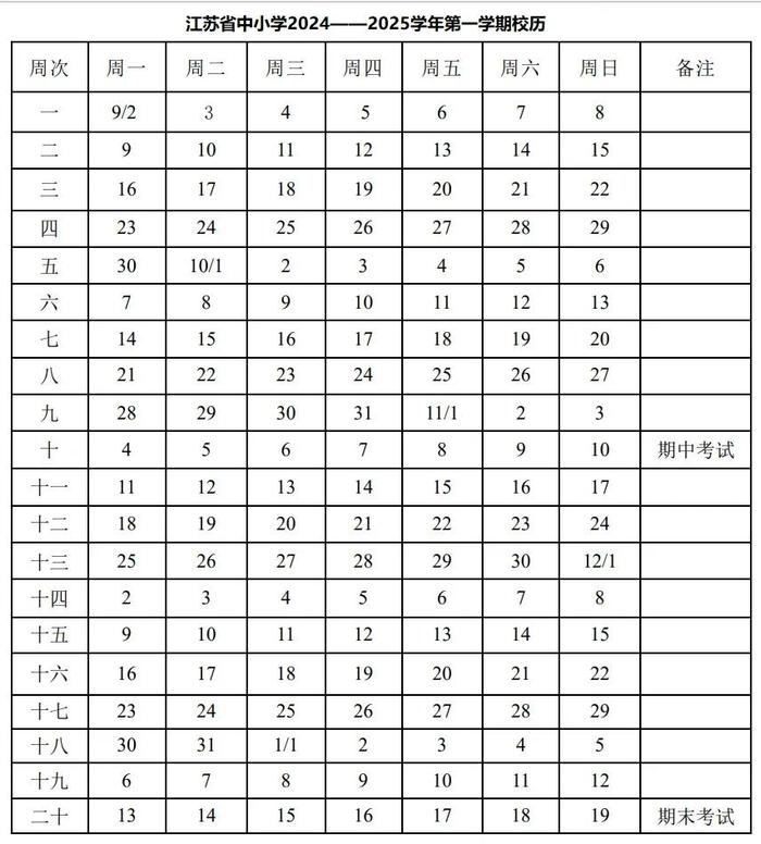 最新！江苏中小学寒假延长了！