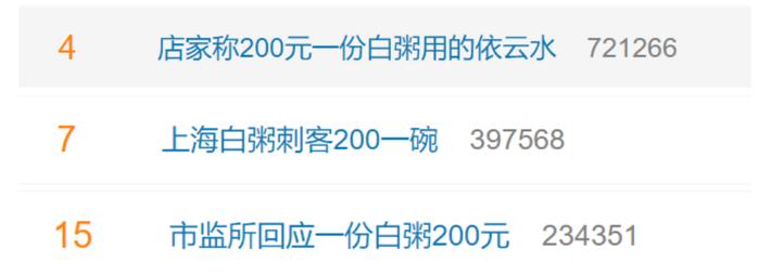 一份白粥200元？店员：嫌贵的都不是我们终极顾客！监管部门回应