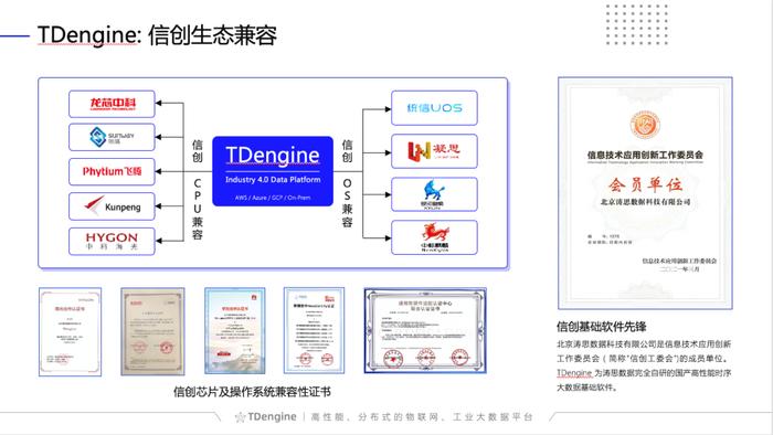 【金猿信创展】TDengine——物联网、工业大数据平台国产化首选替代方案