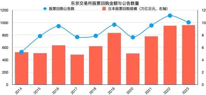 欧阳辉教授：中国股市如何才能“长牛”？