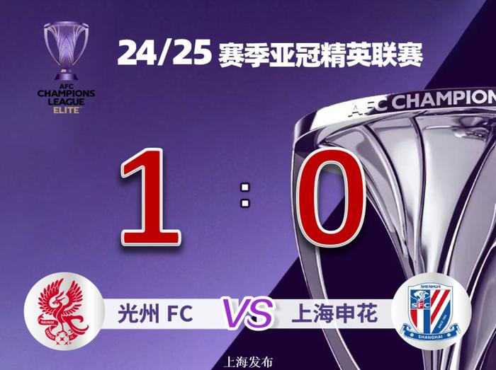 【足球】​上海申花客场0-1负于光州FC