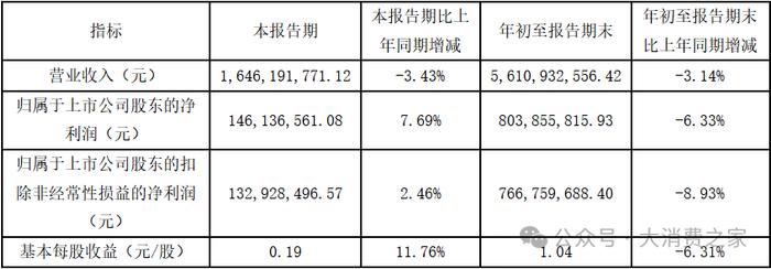 利博平台注册开户网站查询（官网）