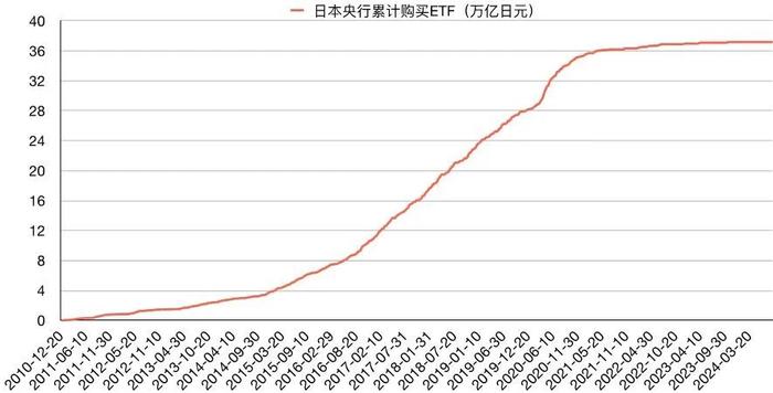 欧阳辉教授：中国股市如何才能“长牛”？