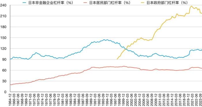 欧阳辉教授：中国股市如何才能“长牛”？