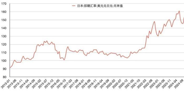 欧阳辉教授：中国股市如何才能“长牛”？