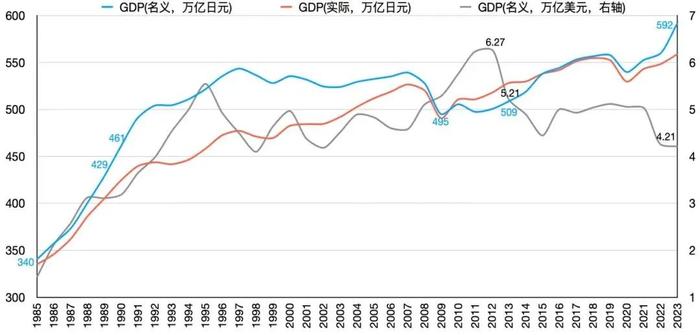 欧阳辉教授：中国股市如何才能“长牛”？