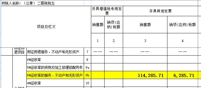 写一份增值税收入和企业所得税收入差异自查说明