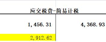 写一份增值税收入和企业所得税收入差异自查说明