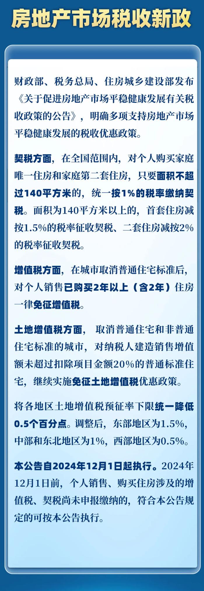事关房地产！明天起新政开始实施__财经头条