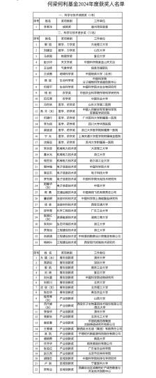 利博官网会员注册流程是什么（集团官网）
