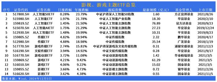 利博装饰设计有限公司（中国官网）