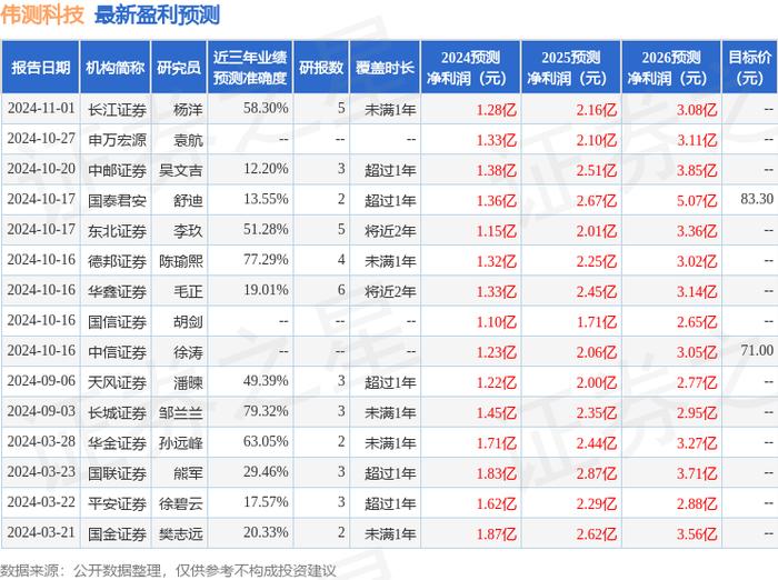 利博官网注册开户需要什么材料（中国官网）
