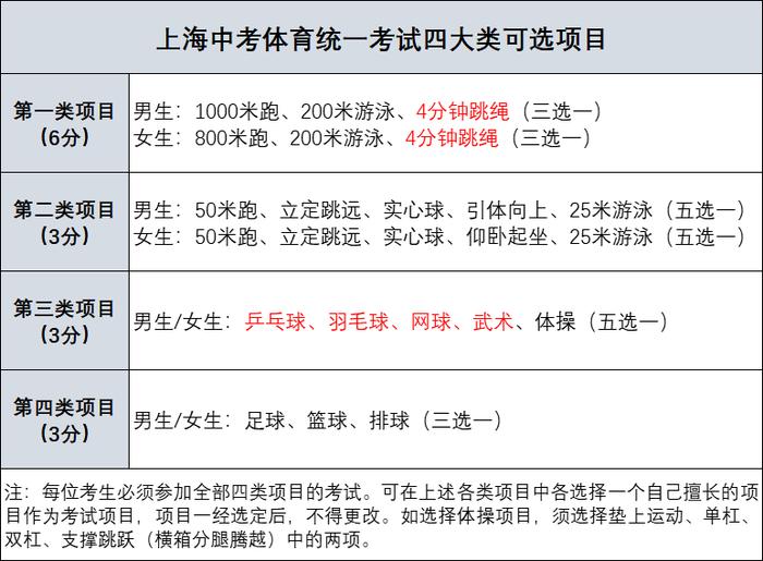 成语利博（集团官网）