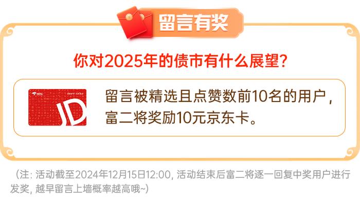 【🧧10元红包】临近年末，盘盘一路高歌的债市，都有哪些亮点？