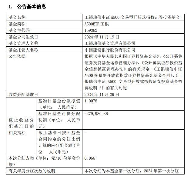 中证A500ETF首现分红，距离上市时间仅8个交易日