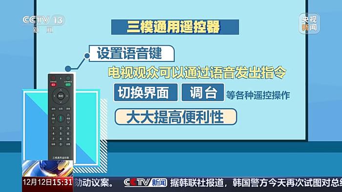 看电视再也不用调来调去！三模通用遥控器明年将实现规模应用